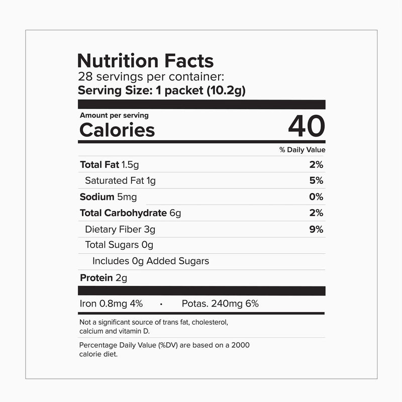 Nandaka | Adaptogenic Coffee Alternative
