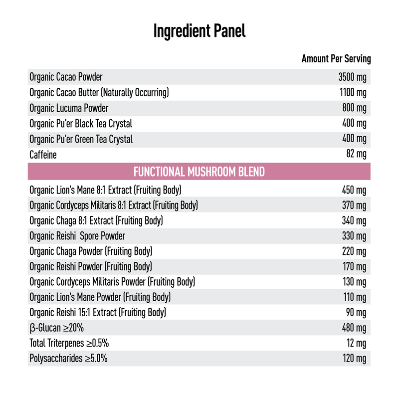 Nandaka | Adaptogenic Coffee Alternative
